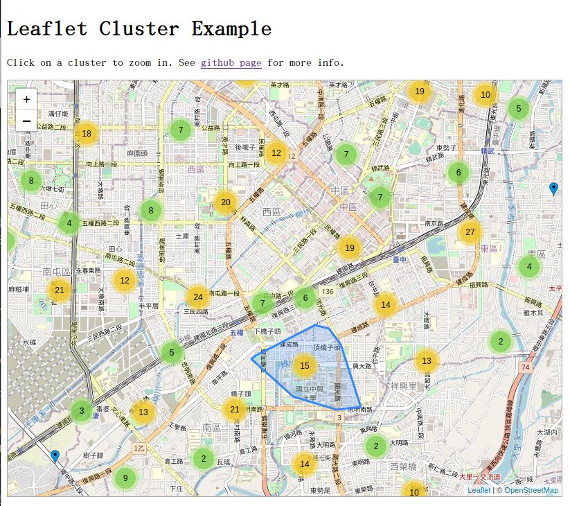 leaflet cluster map： 以台中公共腳踏車租賃地點為例