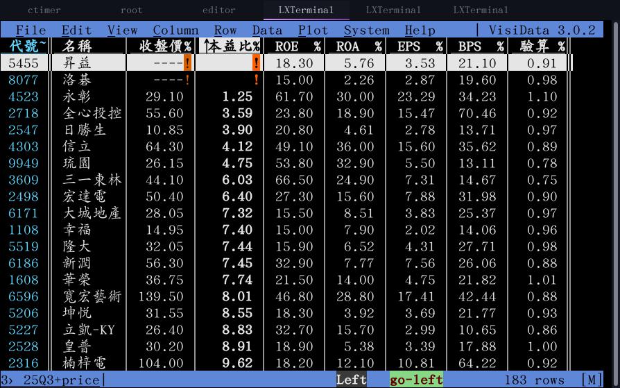 visidata 整理台股財報摘要