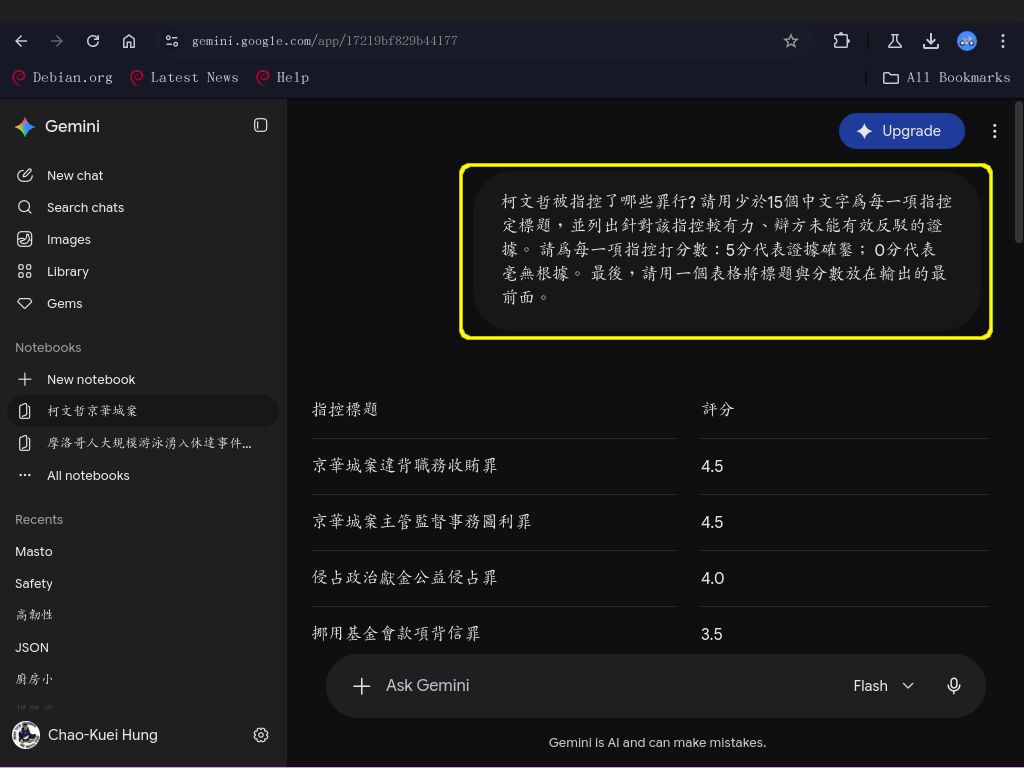 提問： 哪些指控較有力?